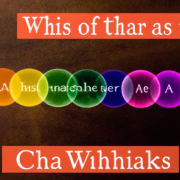 What Are Chakras Stones