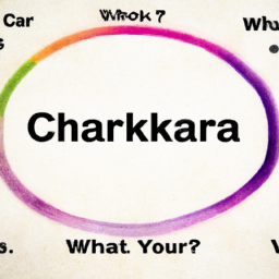 What Are Chakras Associated With