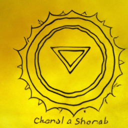 Solar Plexus Chakra And Trauma